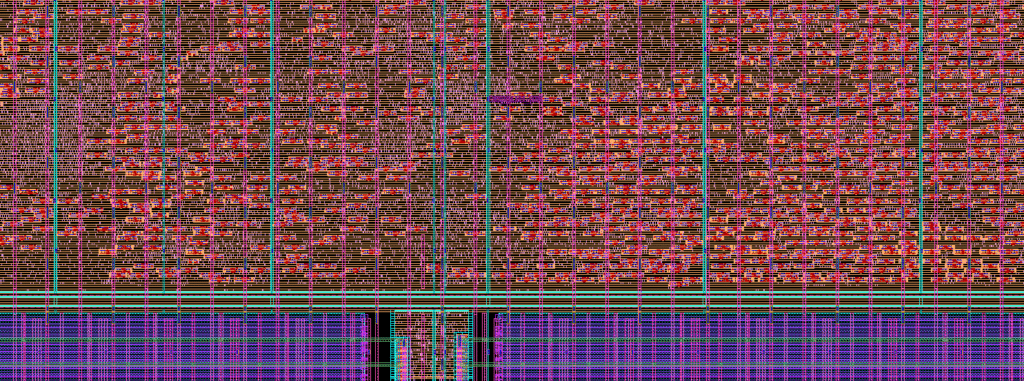 Turnkey ASIC Design & Supply