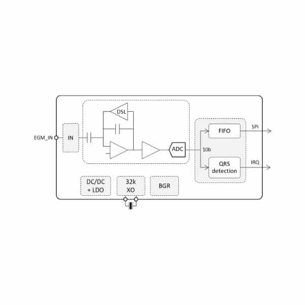 Web - Nanopower