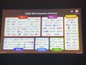 0410 at TSMC OIP