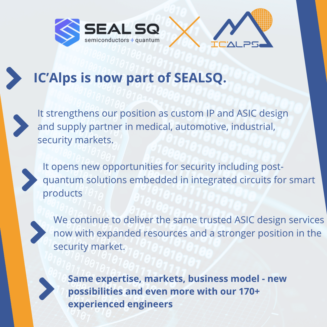 IC'Alps remain the same